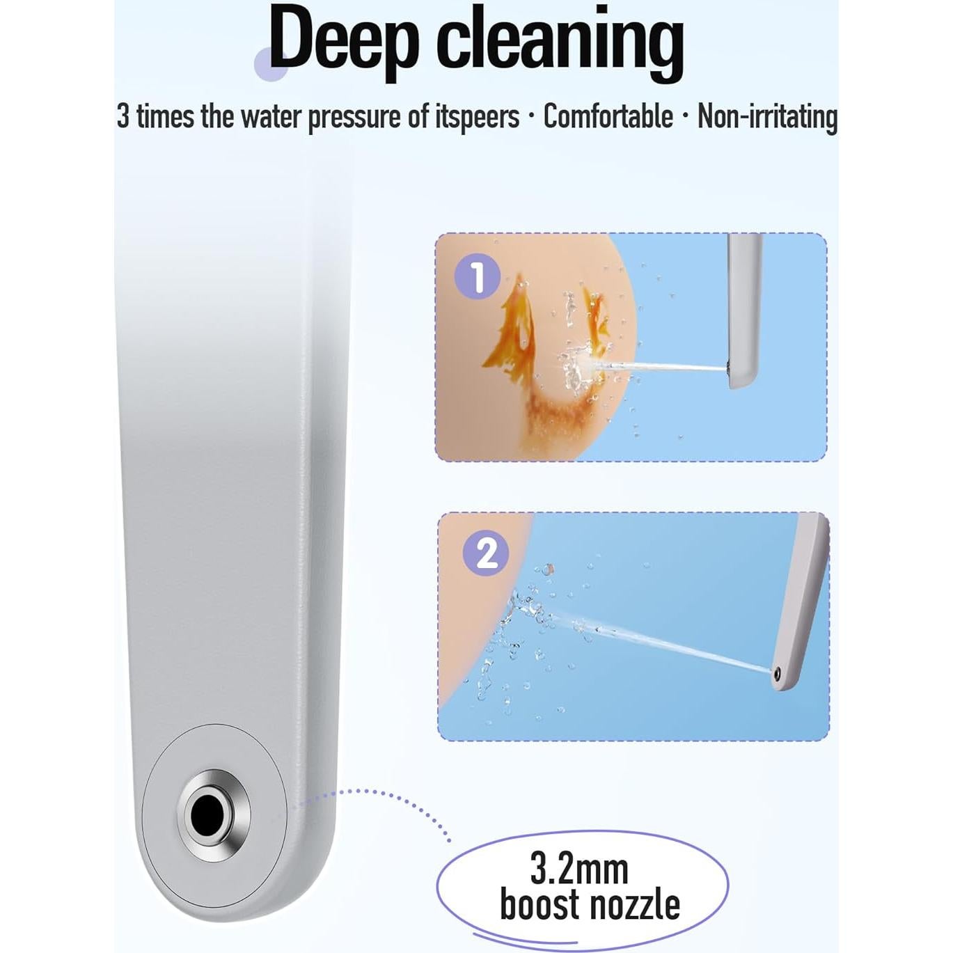 Rociador de Bidet Portátil Redsack 400ml Alta Presión Gris