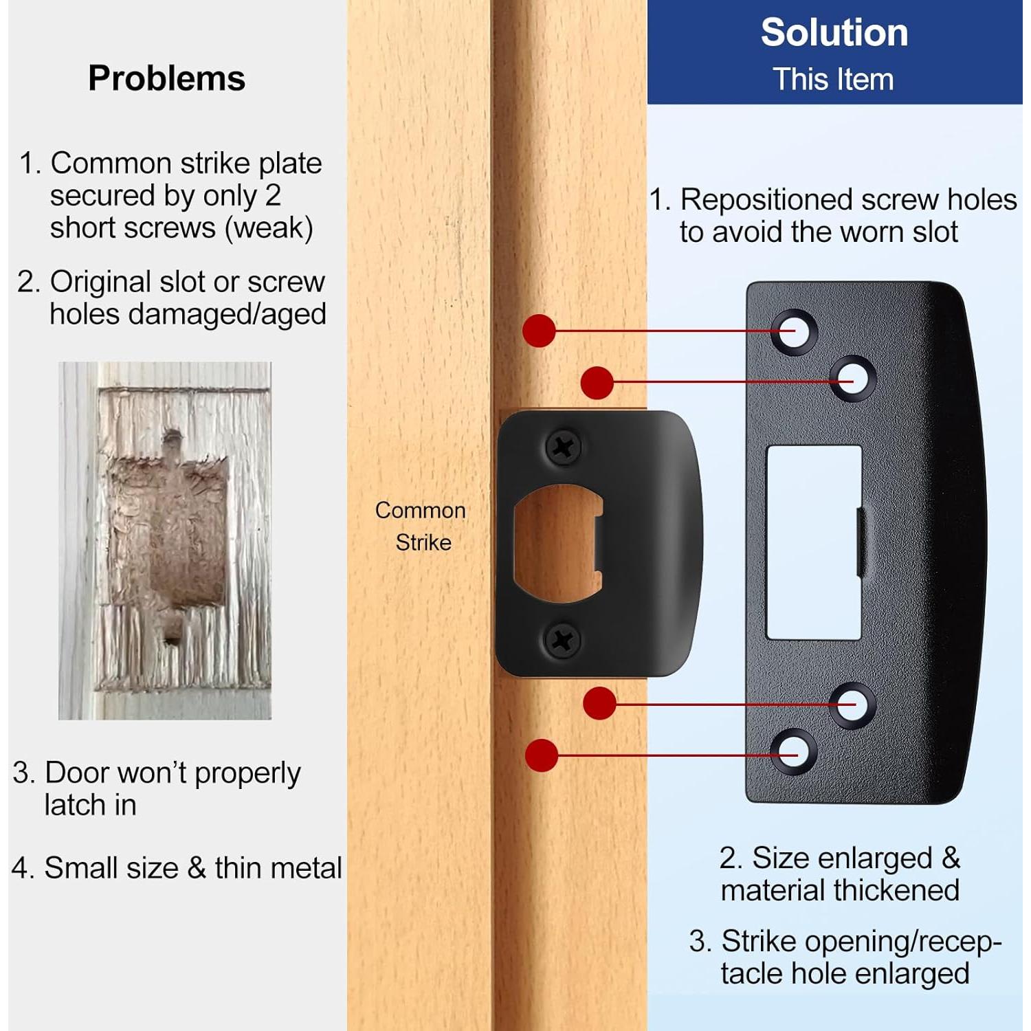 Placa de Golpe Sobredimensionada MOSECYOU Negra 1 Paquete