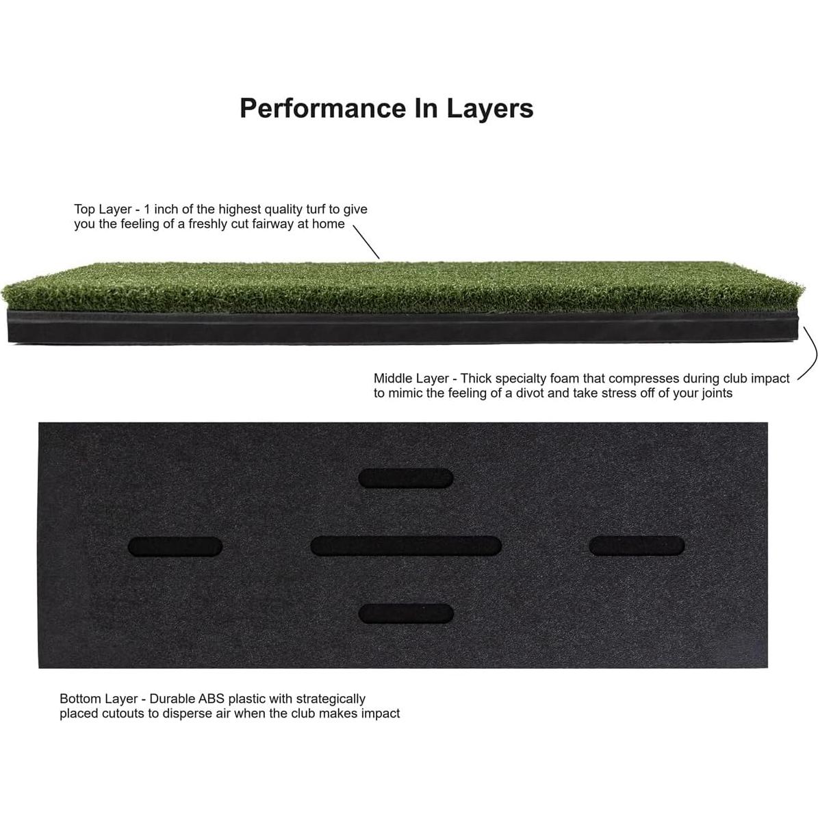 Alfombra Simulador Golf TrueBirdie Beaver Tail 1.68x1.22m