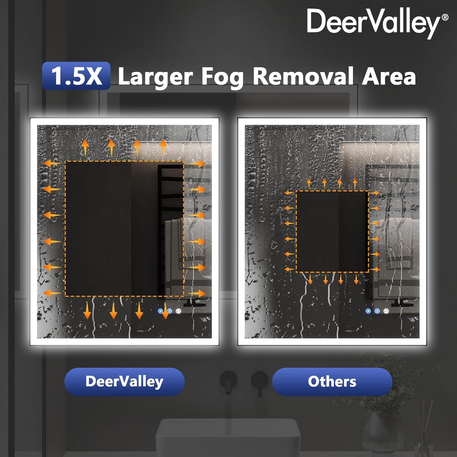 Espejo de Baño LED Deer Valley 76 x 91 cm Retroiluminado