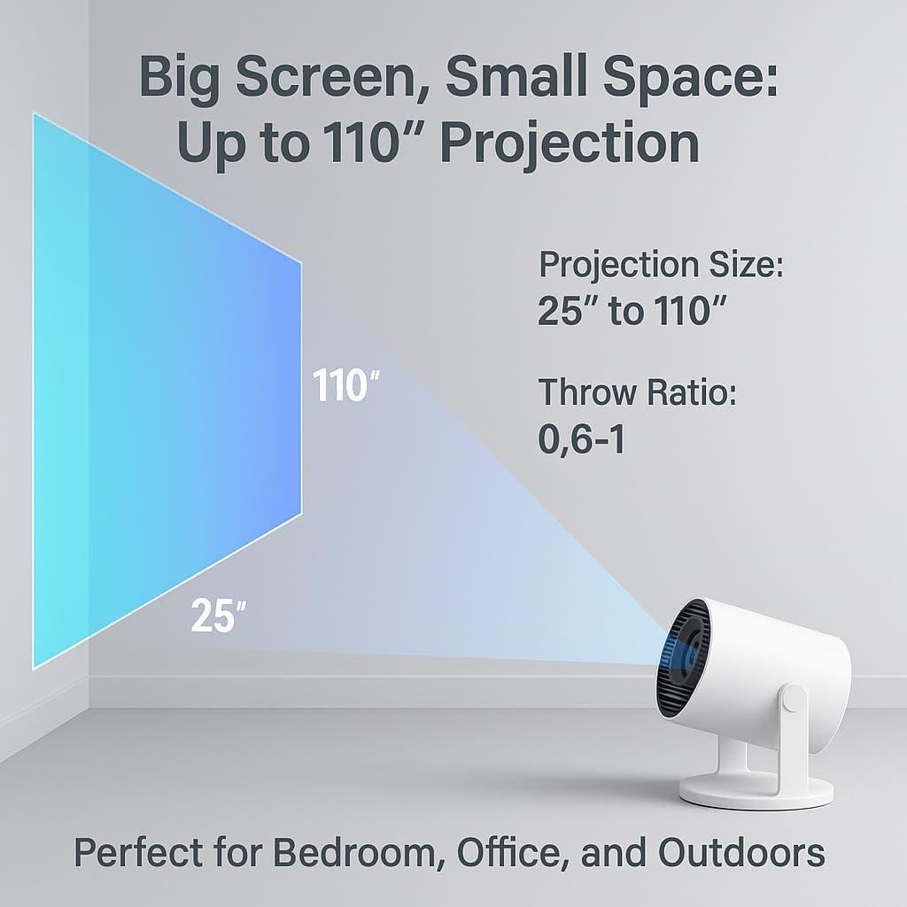 Mini Proyector NOBKLEN WiFi 6 Bluetooth 5.4 4K 1080P 200"