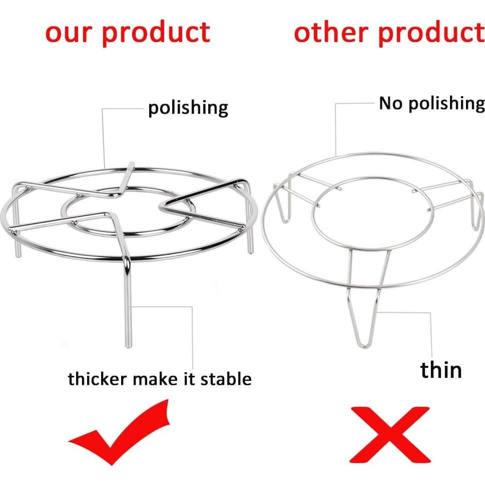 Rejilla de Vapor Acero Inoxidable Meleg Otthon 15 cm