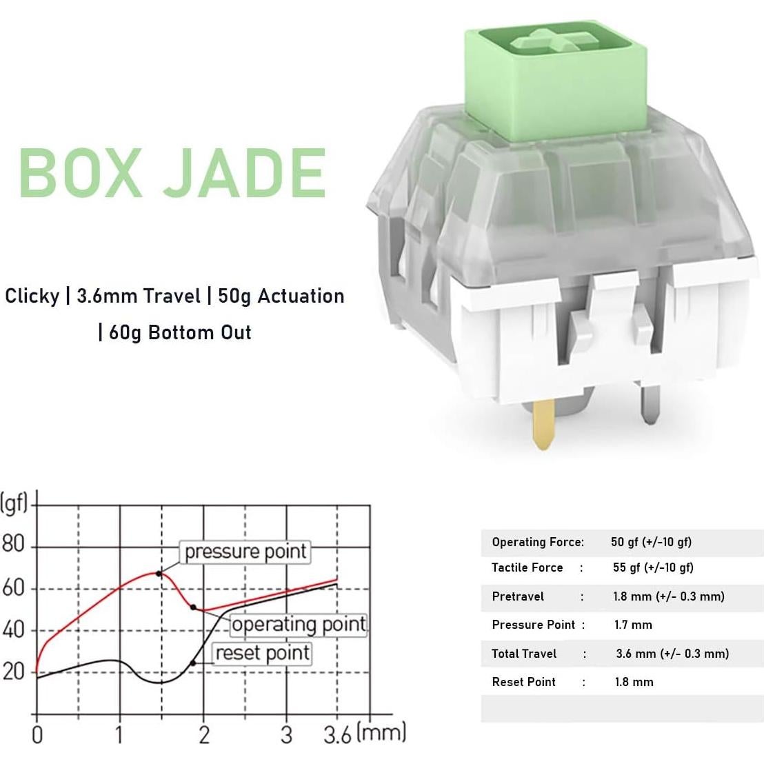 Paquete de 10 Interruptores Mecánicos Kailh Box Jade IP56