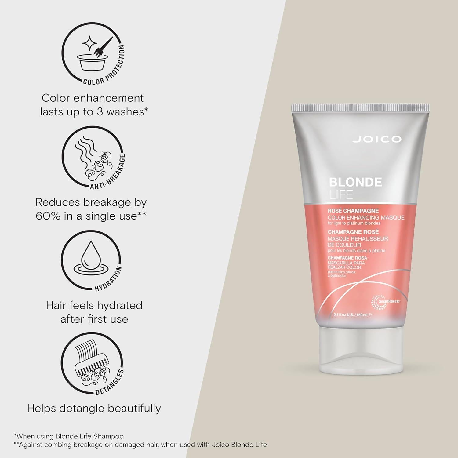 Mascarilla Joico Blonde Life 151 ml Rosé Champagne para Cabello Rubio