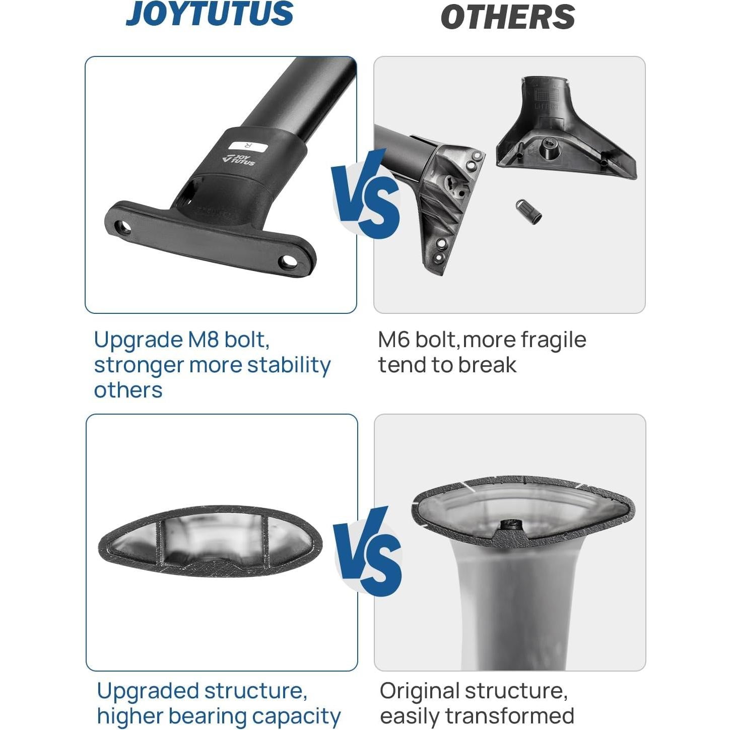 Barras Transversales de Techo JOYTUTUS para Ford Explorer 2016-2019