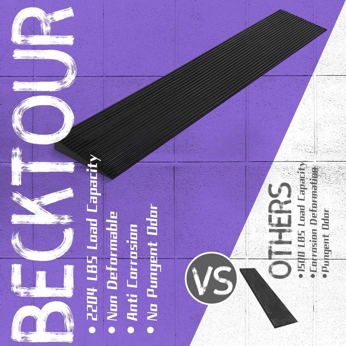 Rampa de umbral de goma BeckTour 0.8" altura 998.4 kg