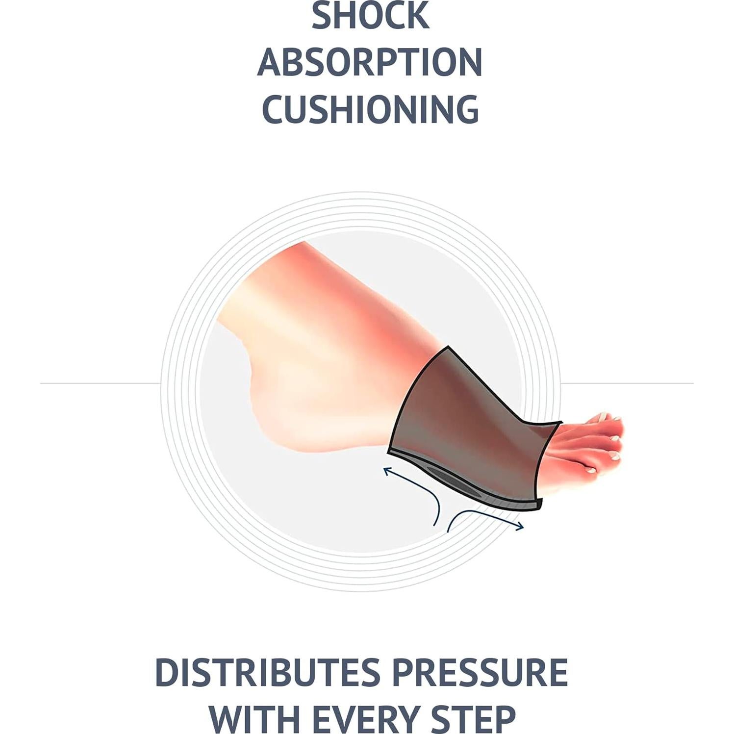 Almohadillas Metatarsales Brison para Alivio del Dolor - 2 Pares