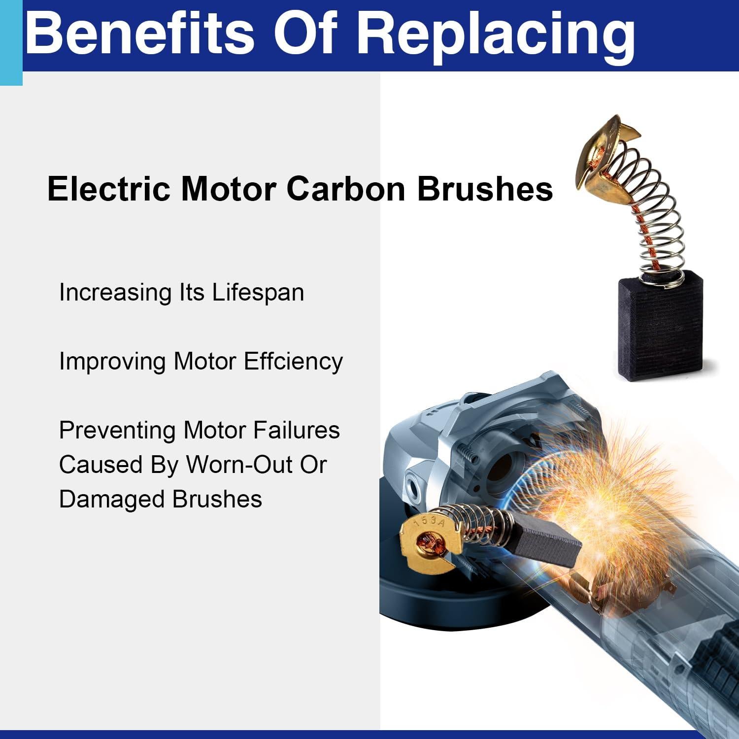 4 Cepillos de Carbón DeWALT 5140033-19 para Herramientas Eléctricas