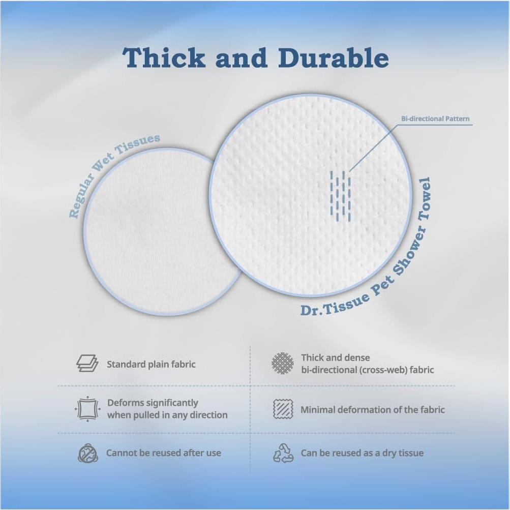 Toallitas para Mascotas Dr.Tissue Maywell Hipoalergénicas 5 Unidades