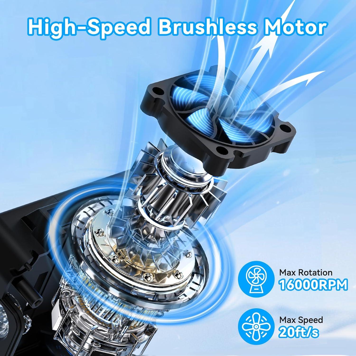 Ventilador de Cintura Portátil Morsisho K50 5000mAh 5 Velocidades