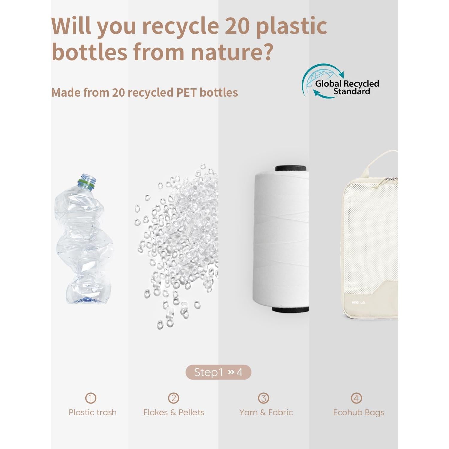 Cubos de Empaque ECOHUB Set de 4 para Viaje 40.9x30.0 cm