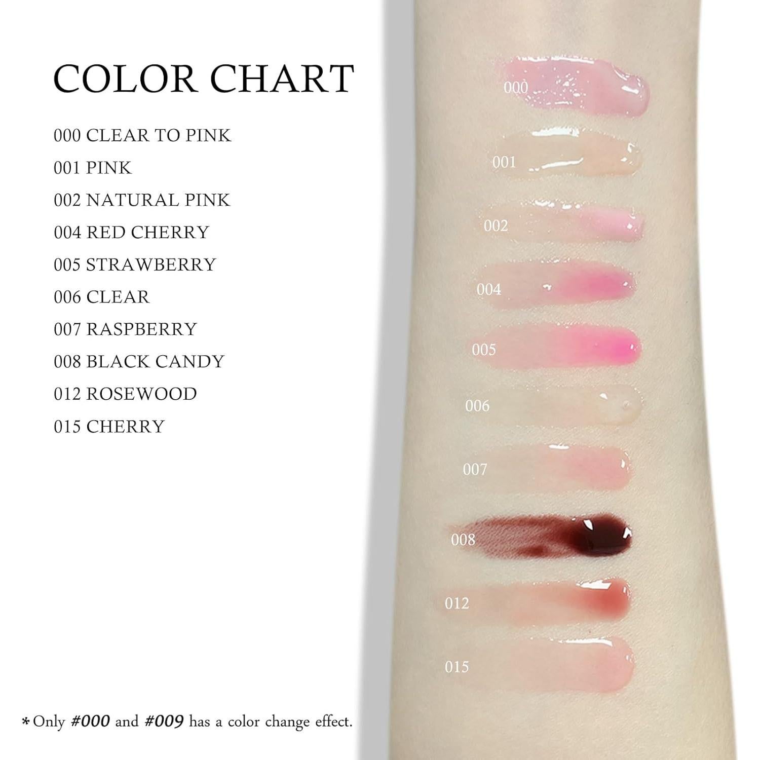 KYDA Aceite Labial Brillante Hidratante 40.8g Transparente a Rosa