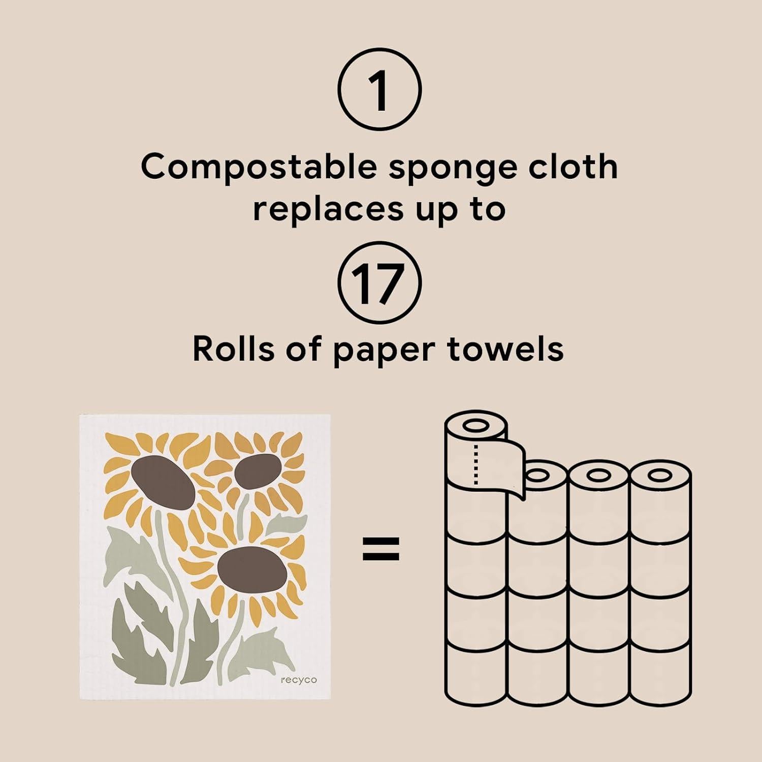 Paños de Cocina Suecos RECYCO | 6 Piezas Ecológicas 17.78x20.32 cm