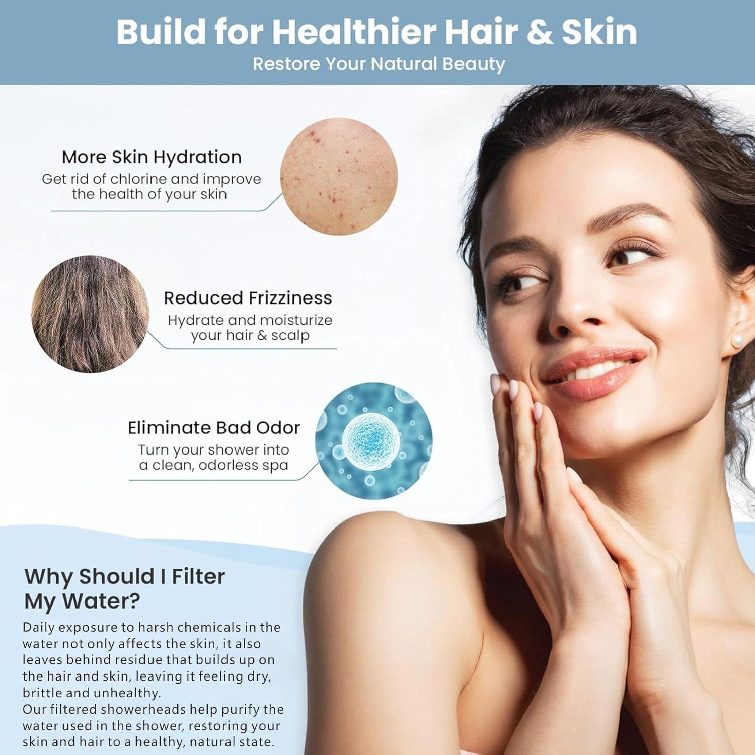 Cabezal de Ducha Filtrado Nuodan 6" Cromo Alta Presión