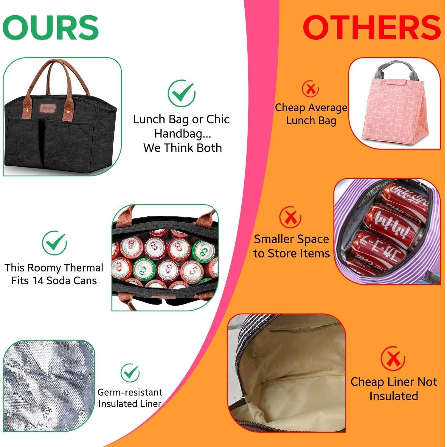 Bolsa de Almuerzo Térmica Aislada EASYFUN Grande Negra