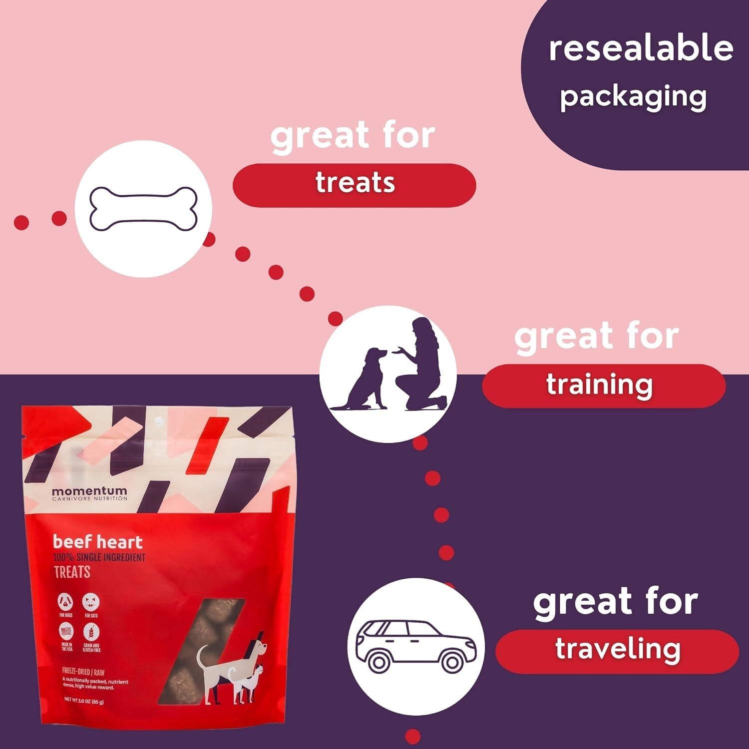 Golosinas para Perros Momentum Carnivore 85g Corazones de Res