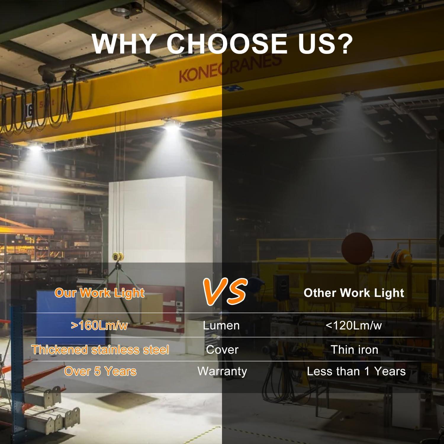 Luz de Trabajo LED 400W CA New Sunshine 56000 LM IPX8