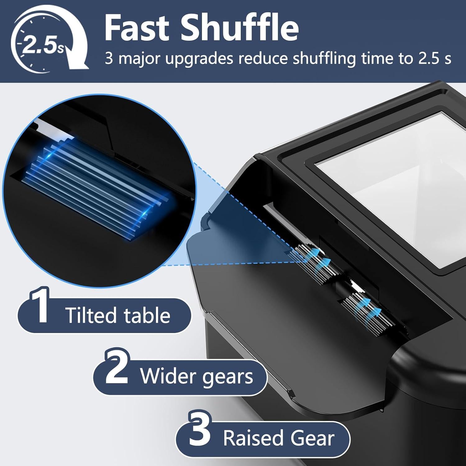 Barajador Automático de Cartas ShinePick - Eléctrico, 2000mAh