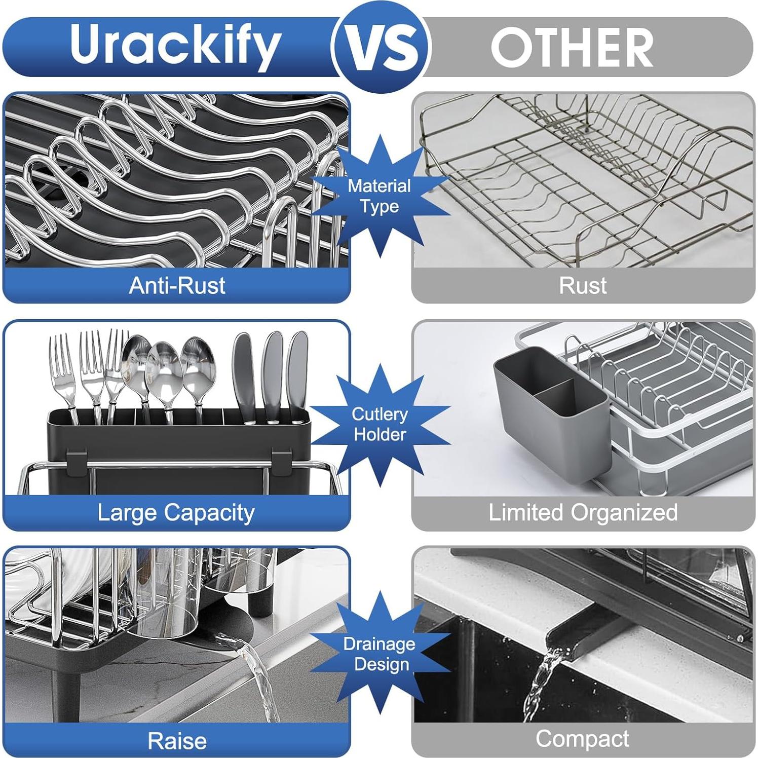 Escurridor de Platos Urackify Acero Inoxidable 304 43.8x32.9cm