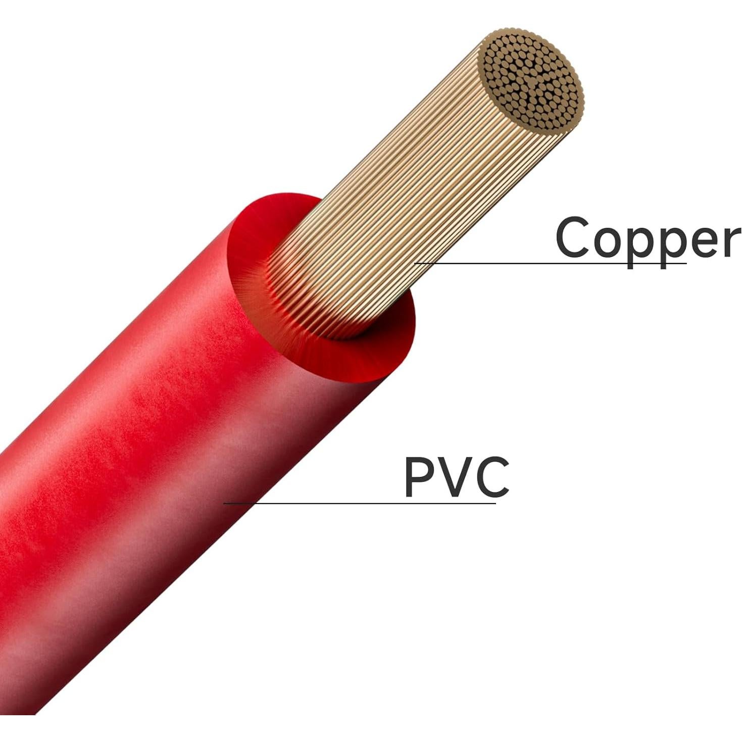 Cables de Prueba Eléctrica Goupchn 0.5m con Clips Cocodrilo 5PCS