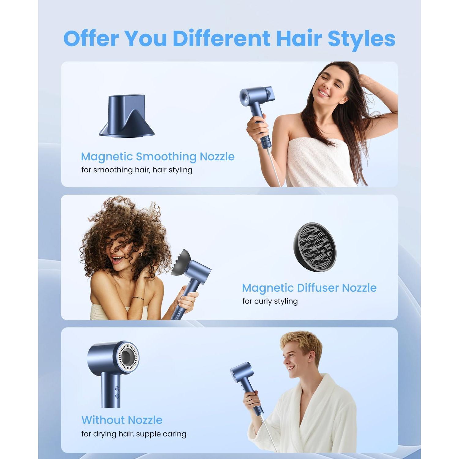 Secador de Pelo LAMPICK Iónico 150000 RPM Azul, 5 Temperaturas