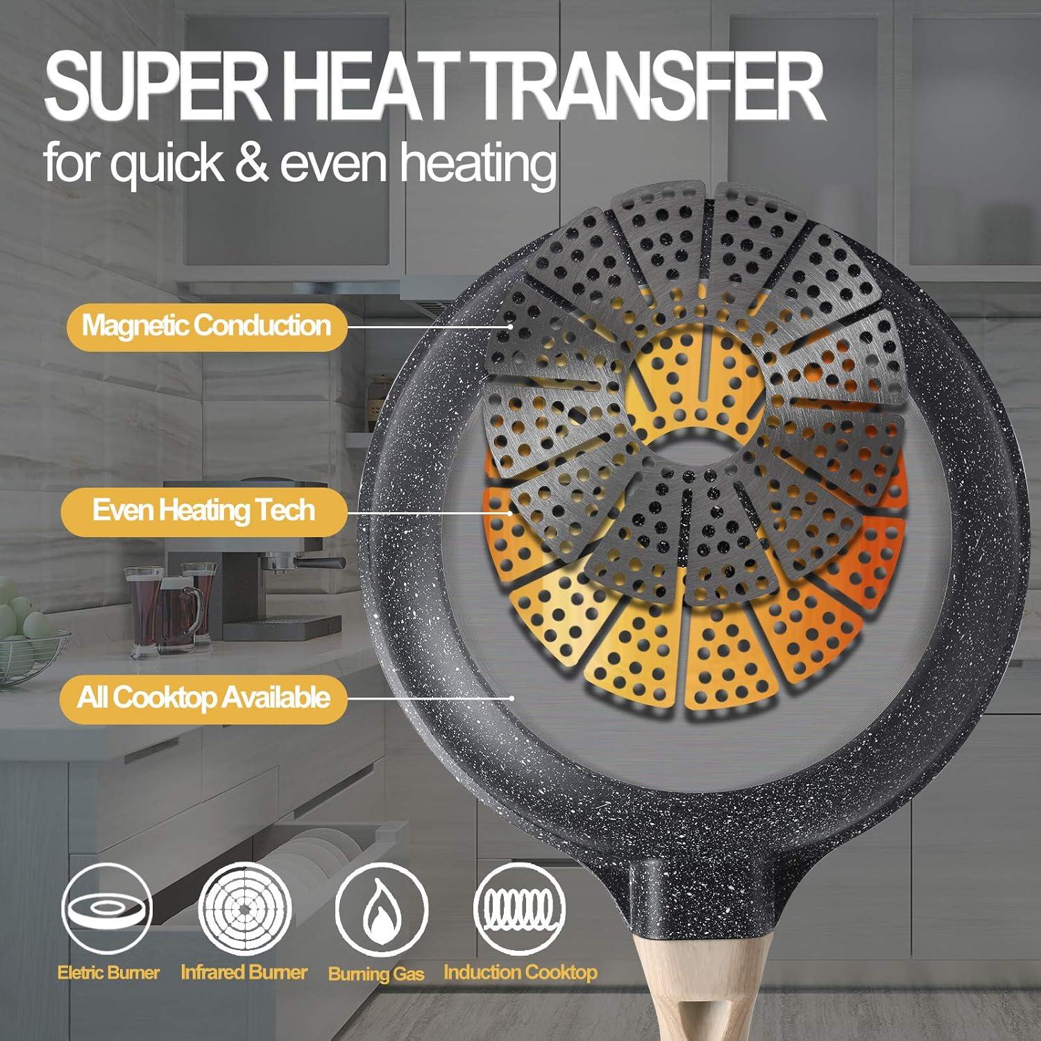 Juego de Sartenes Antiadherentes Motase 3 Pzs 20.3-27.9 cm