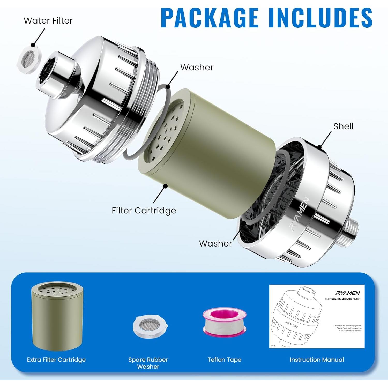 Filtro de Ducha Ryamen Plata 2 Cartuchos 99% Remoción Agua Dura