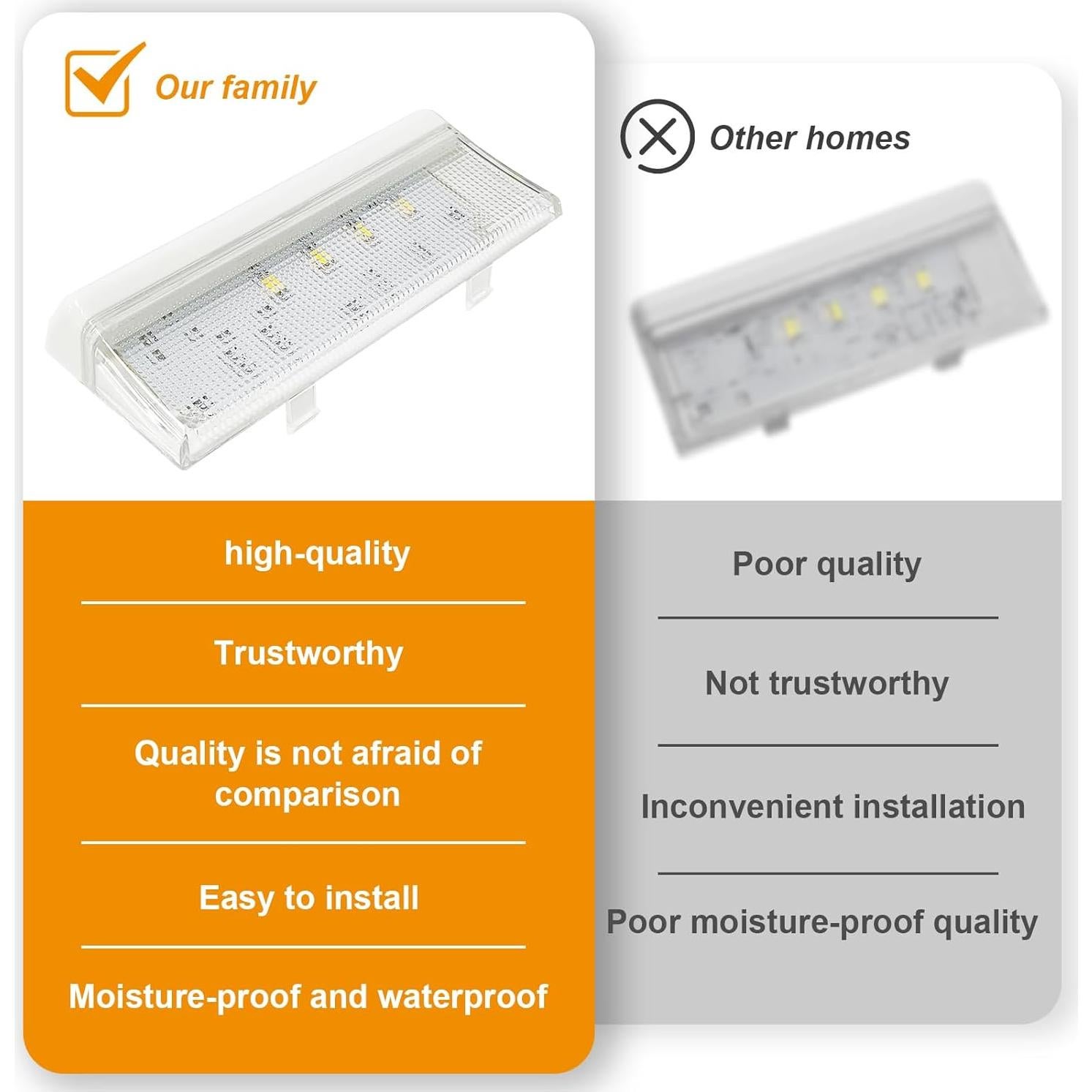 Luz LED de Congelador Popbee W10515057 Compatible Whirlpool