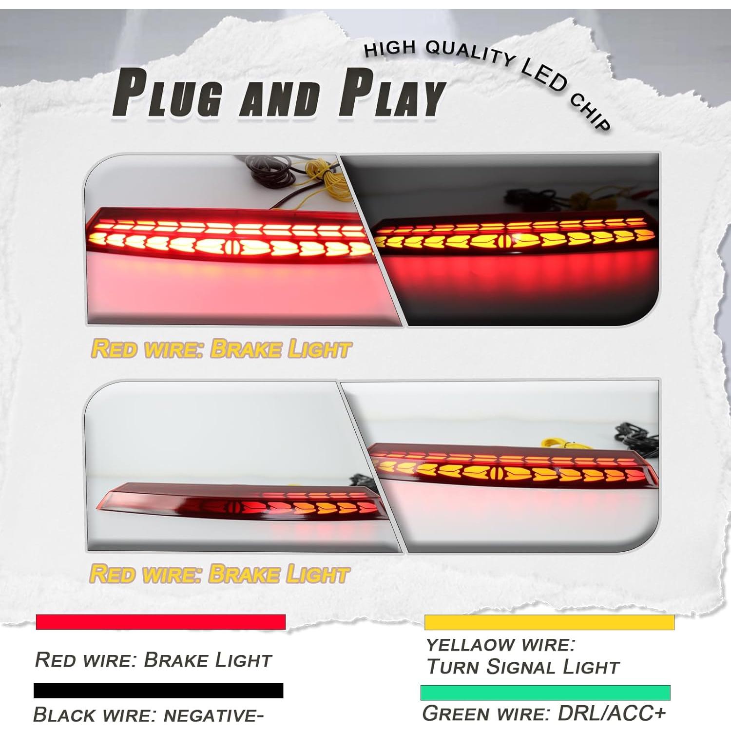 Luz de freno trasera LED GEEGEETOP para Toyota Highlander 2021-2025