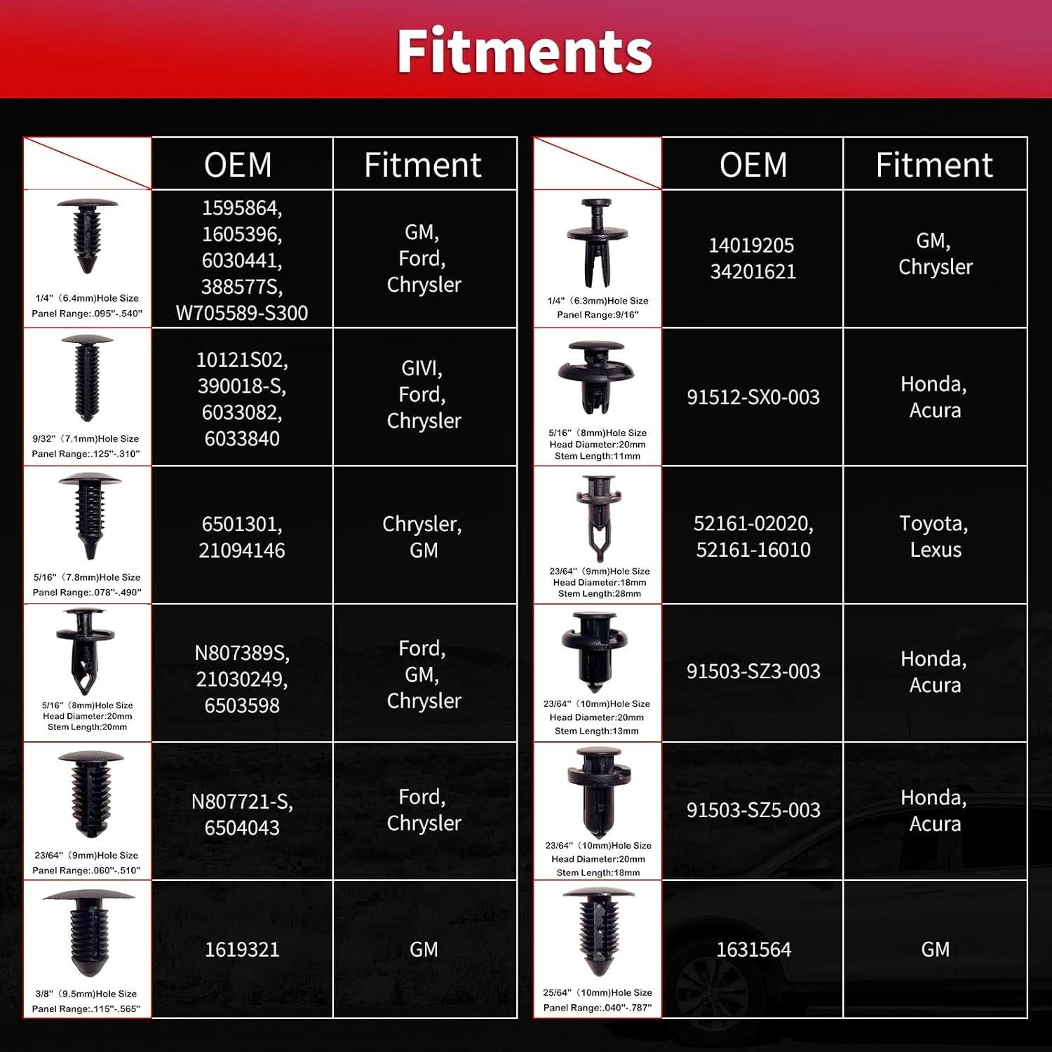 Kit de 252 Clips de Retención Griine para Automóviles