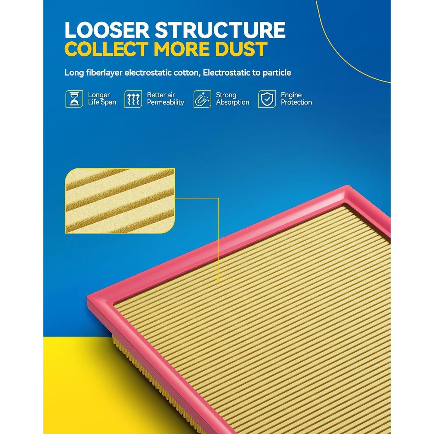 Filtro de Aire PHILTOP CA10677 para Toyota y Lexus 2013-2018