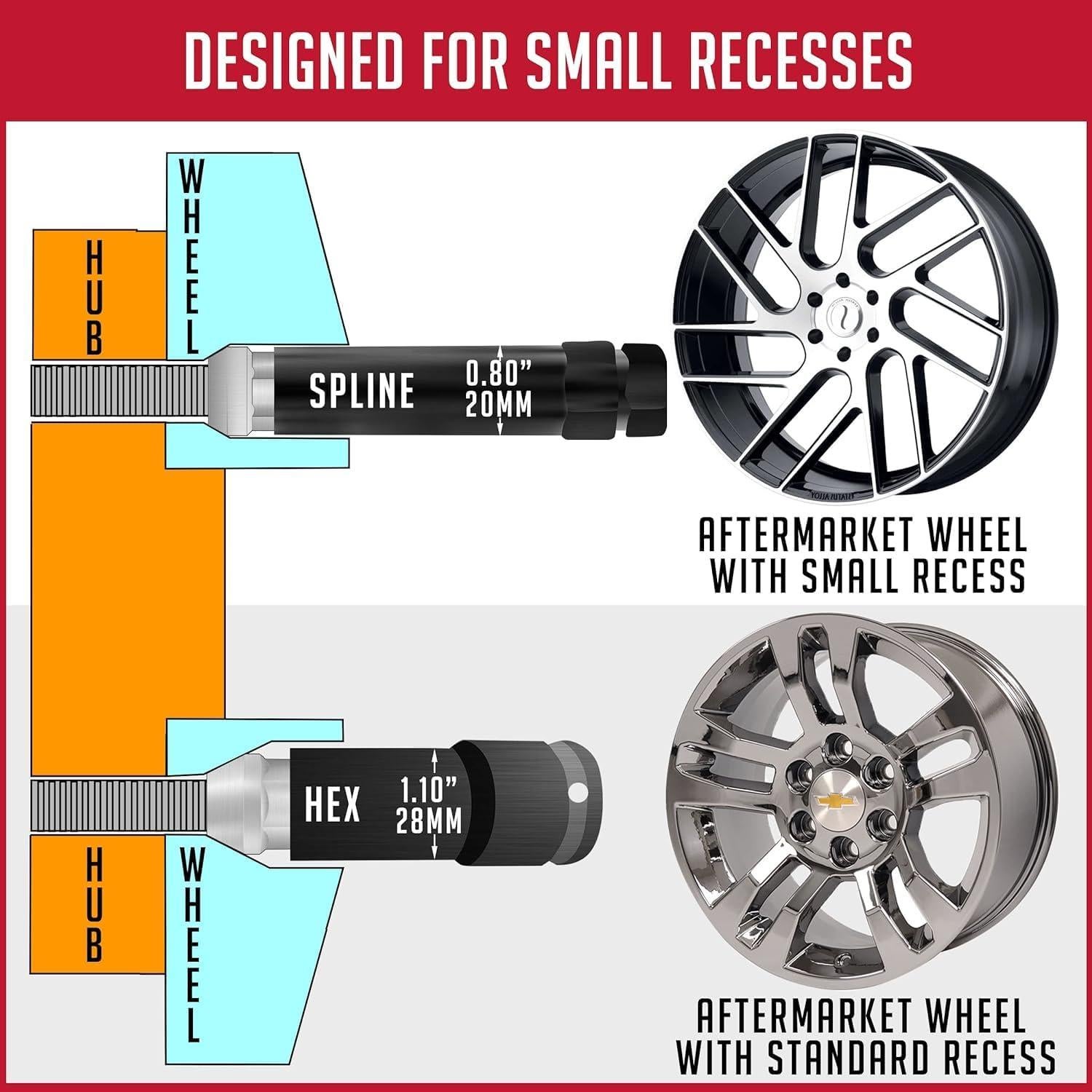 Tuercas de Rueda 24 Pcs M12x1.5 Negras ET Bulge Acorn