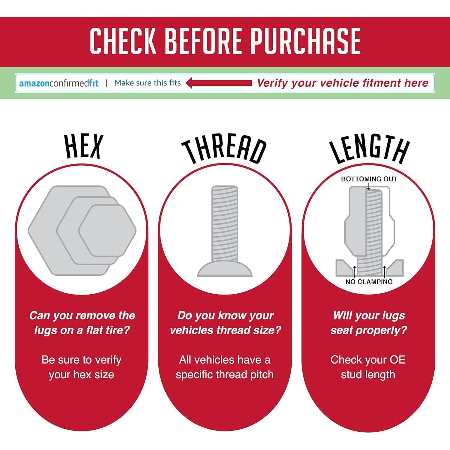 Tuercas de Rueda 24 Pcs M12x1.5 Negras ET Bulge Acorn