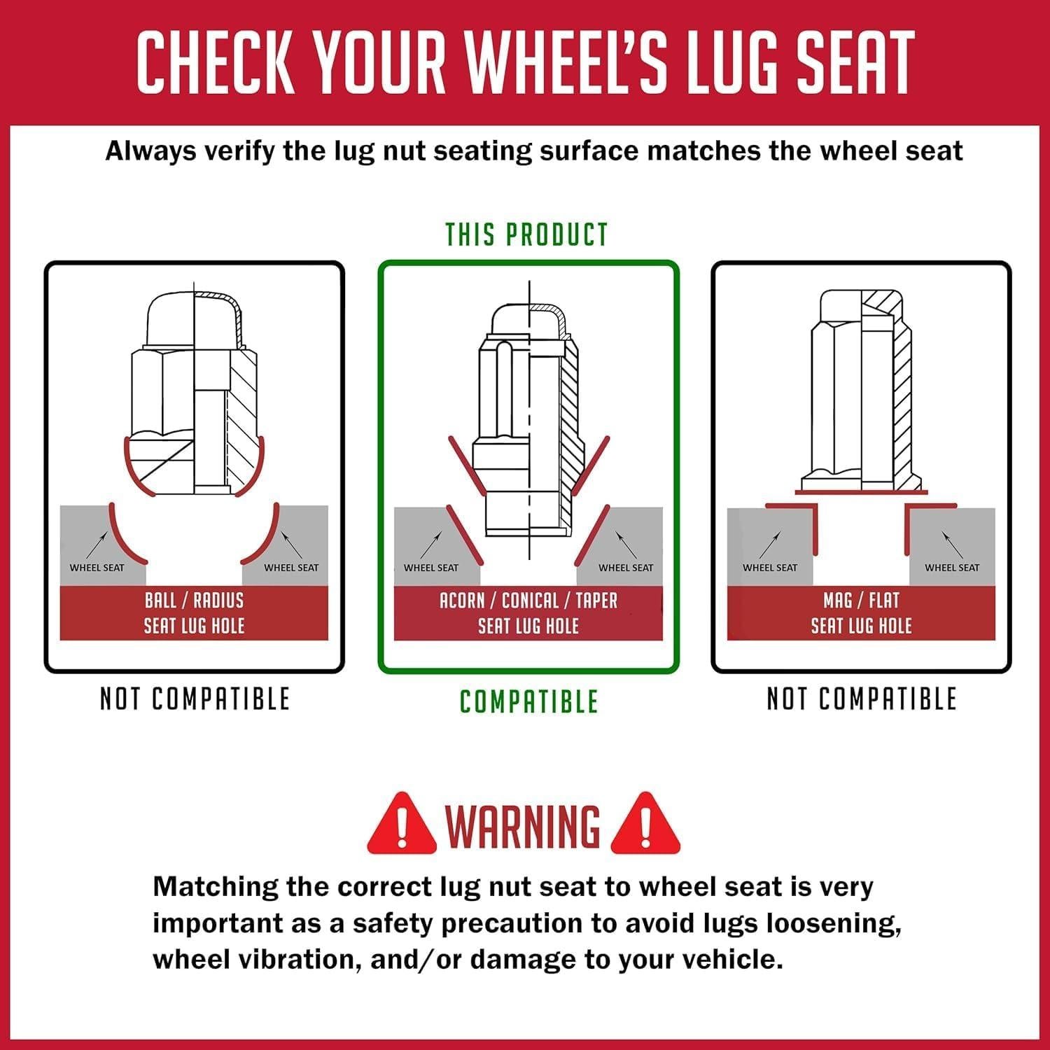 Tuercas de Rueda 24 Pcs M12x1.5 Negras ET Bulge Acorn