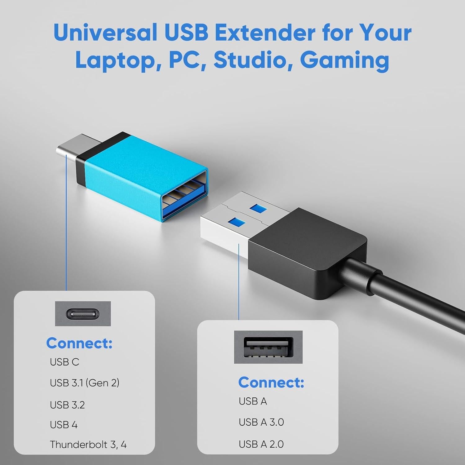 Divisor USB 3.0 YaimhSound Hub 4 Puertos Azul para Laptop/PC/Mac