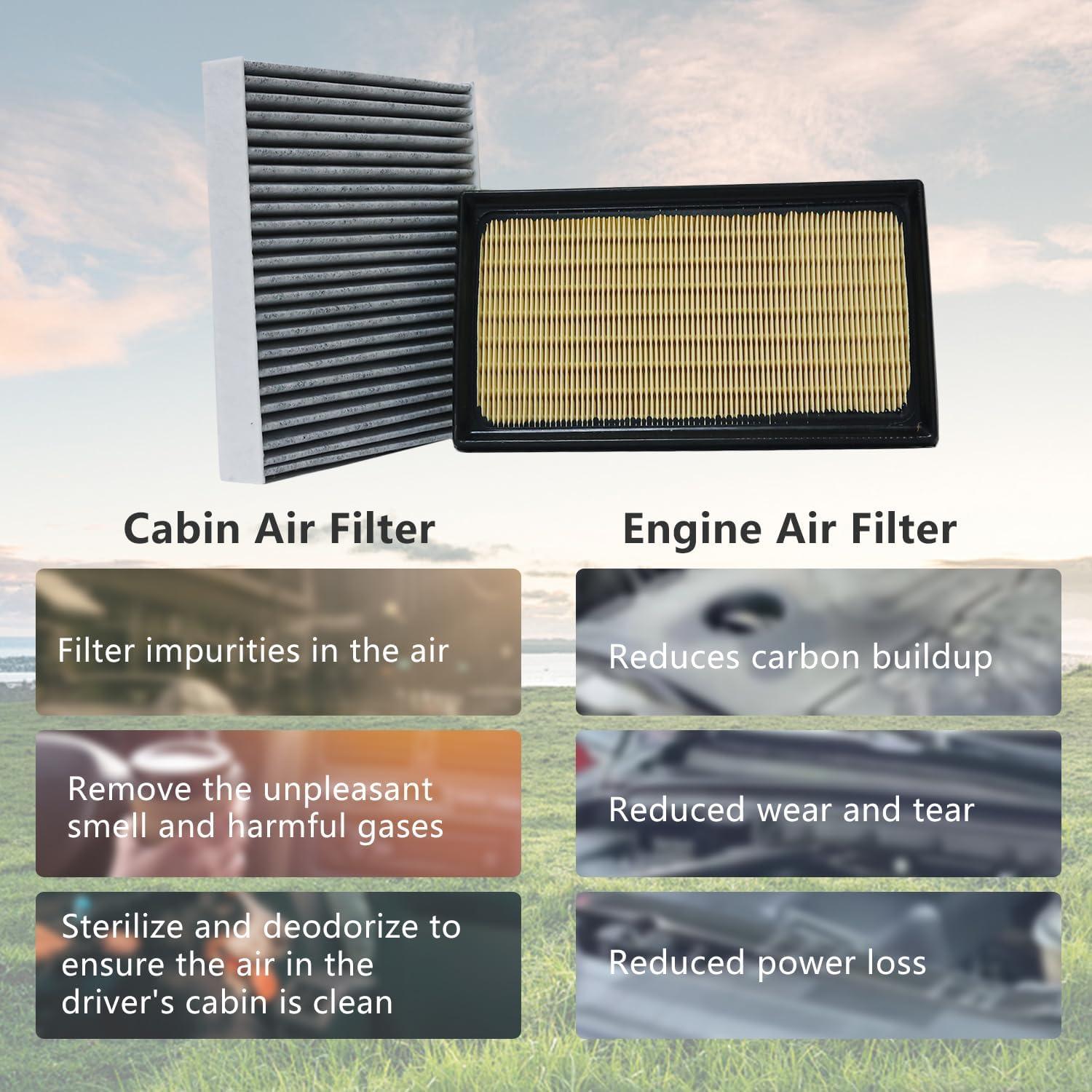 Kit de Filtros de Aire FISONA para Toyota y Lexus 2018-2025