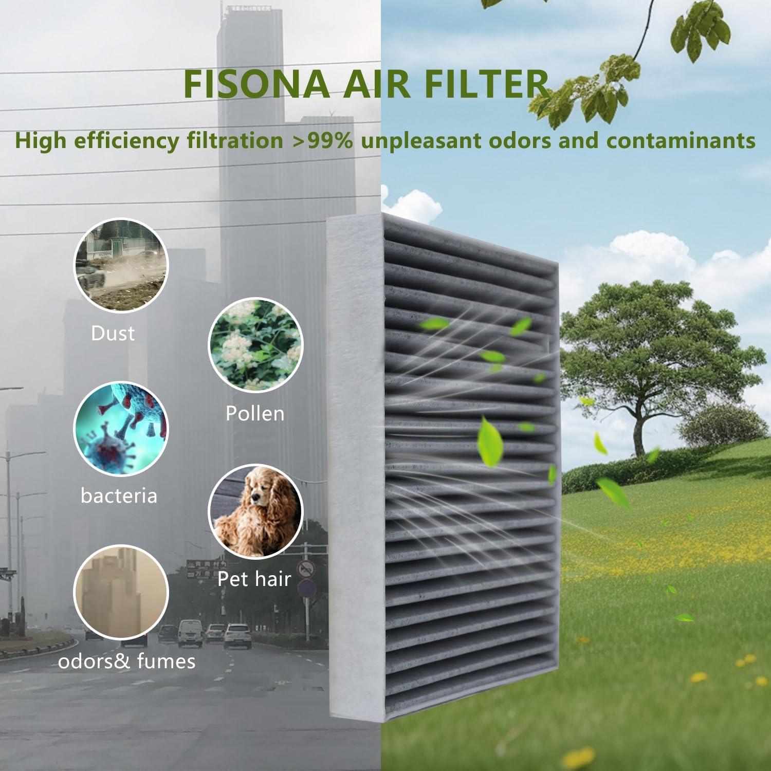 Kit de Filtros de Aire FISONA para Toyota y Lexus 2018-2025