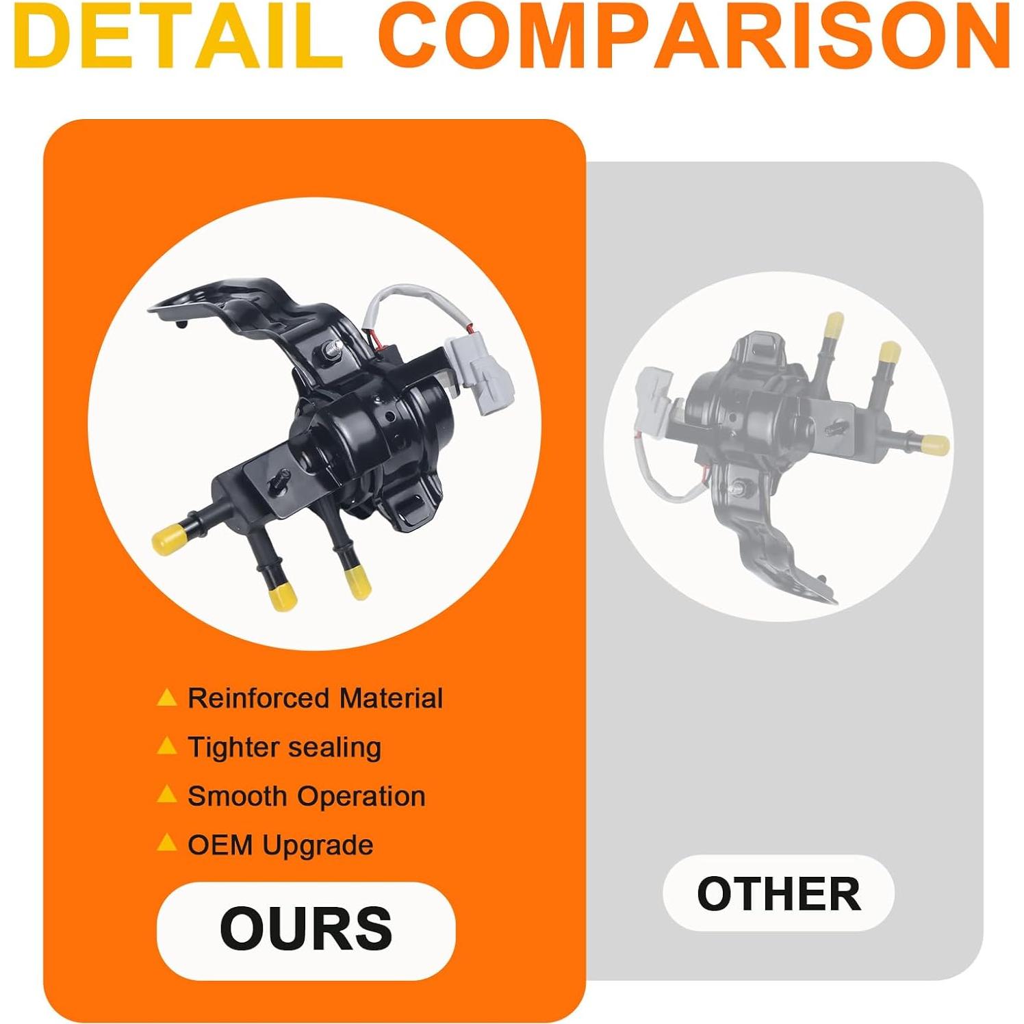 Conjunto Válvula Solenoide Selector Tanque Combustible FEIMAOTUI 77070-34010
