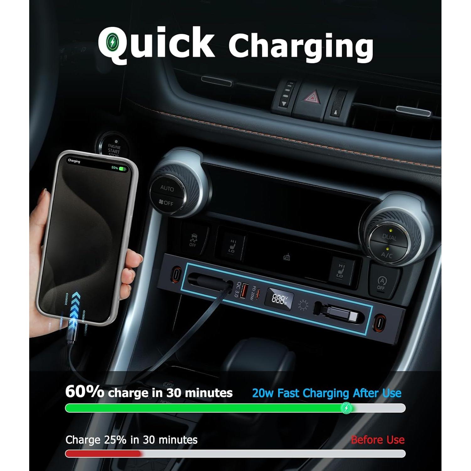 Cargador de Coche USB DICMKY para Toyota RAV4 2020-2025, 4 Puertos