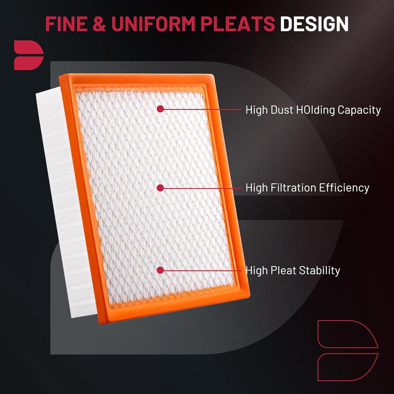 Filtro de Aire del Motor BDFHYK CA10755 Compatible Toyota/Lexus