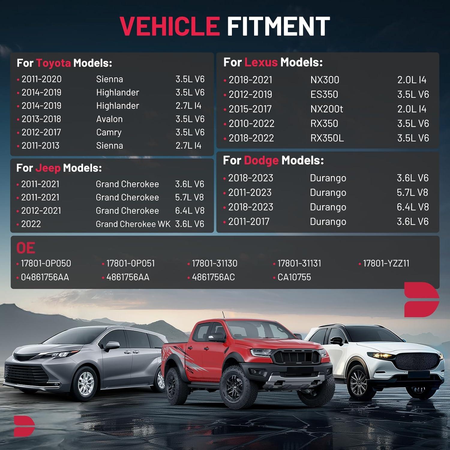 Filtro de Aire del Motor BDFHYK CA10755 Compatible Toyota/Lexus