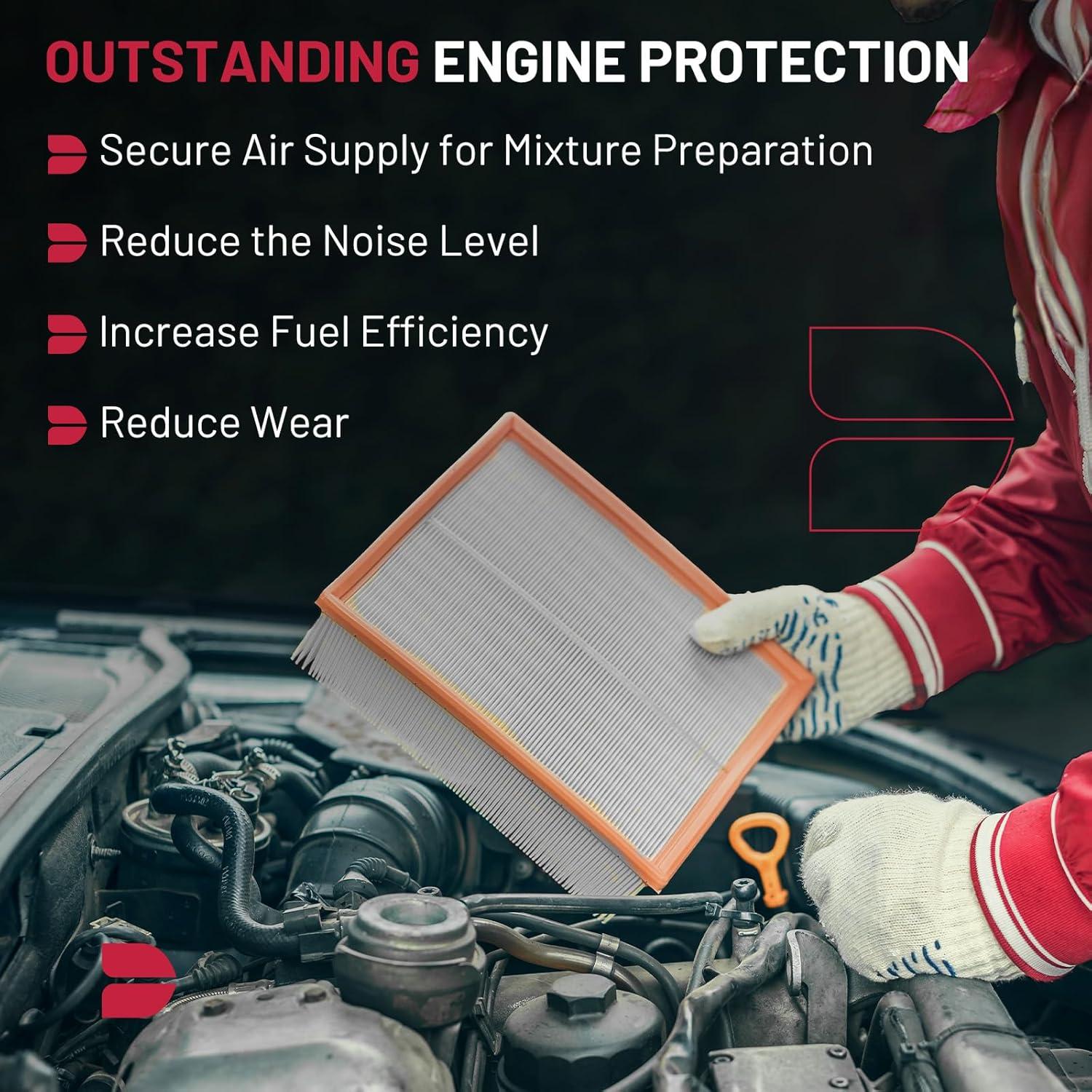 Filtro de Aire del Motor BDFHYK CA10755 Compatible Toyota/Lexus