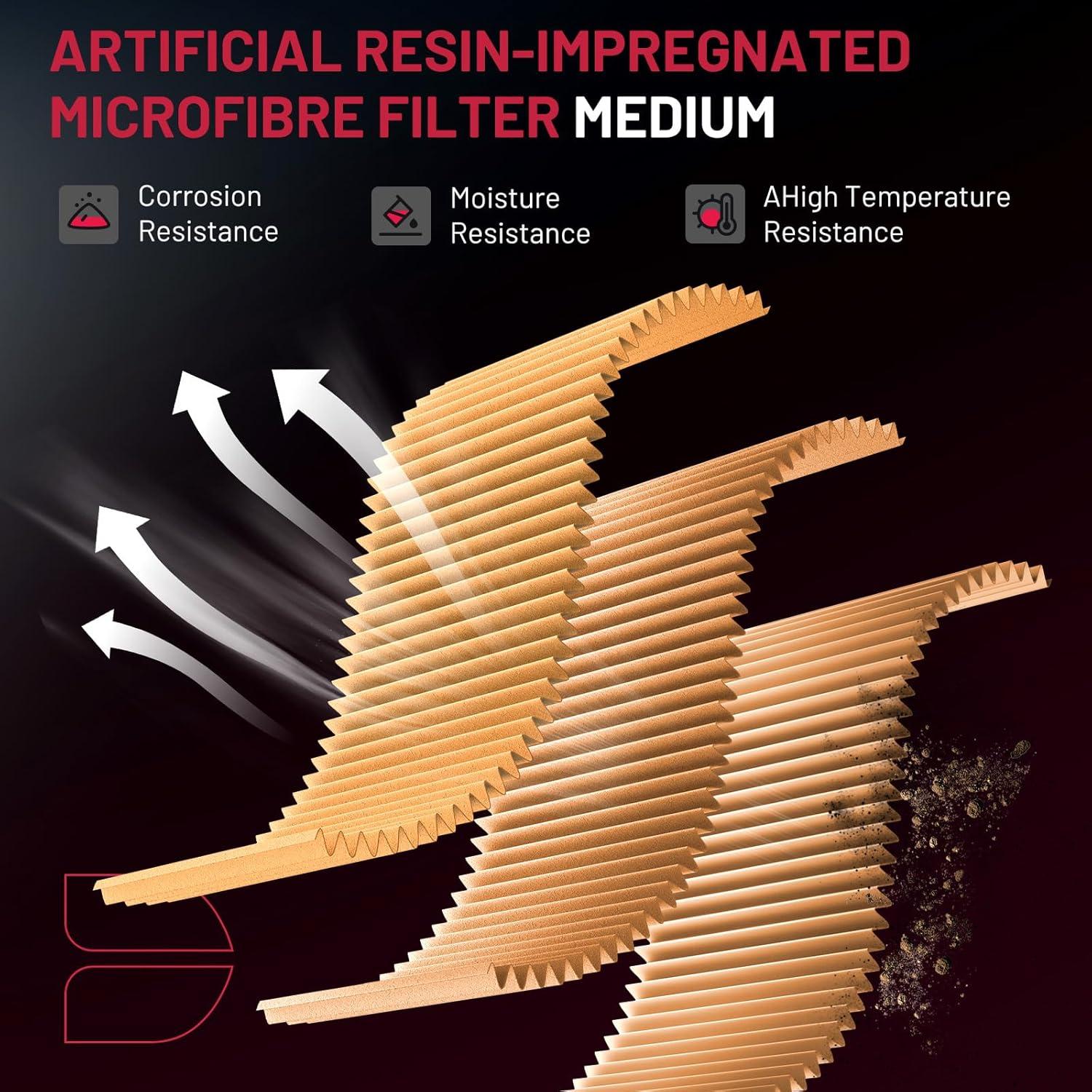 Filtro de Aire del Motor BDFHYK CA10755 Compatible Toyota/Lexus