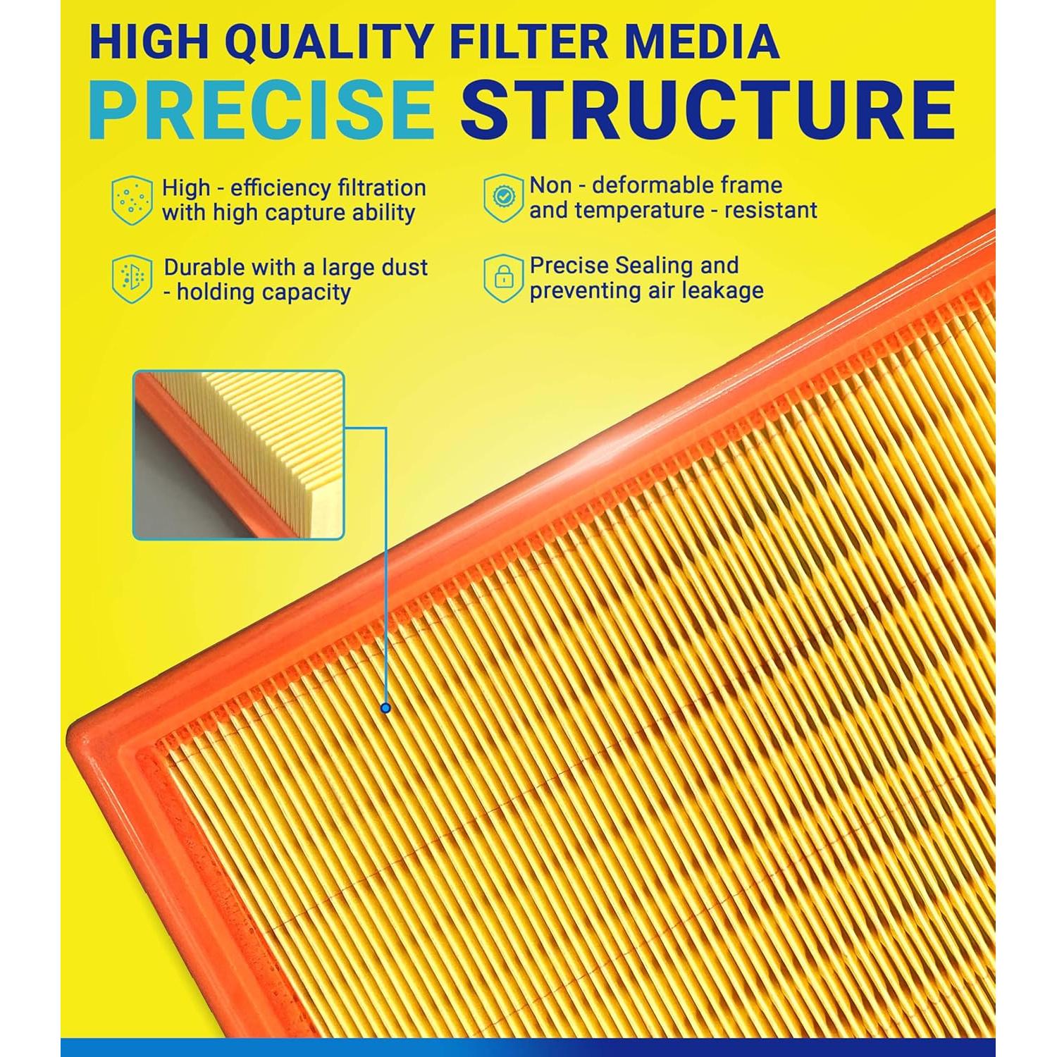 Kit de Filtros de Aire SERVKITOUR para Tundra y Sequoia 2022-2025