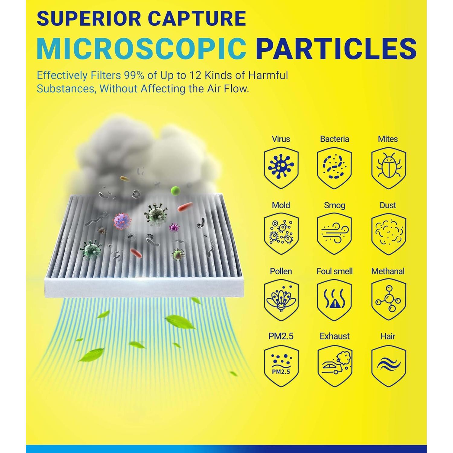 Kit de Filtros de Aire SERVKITOUR para Tundra y Sequoia 2022-2025