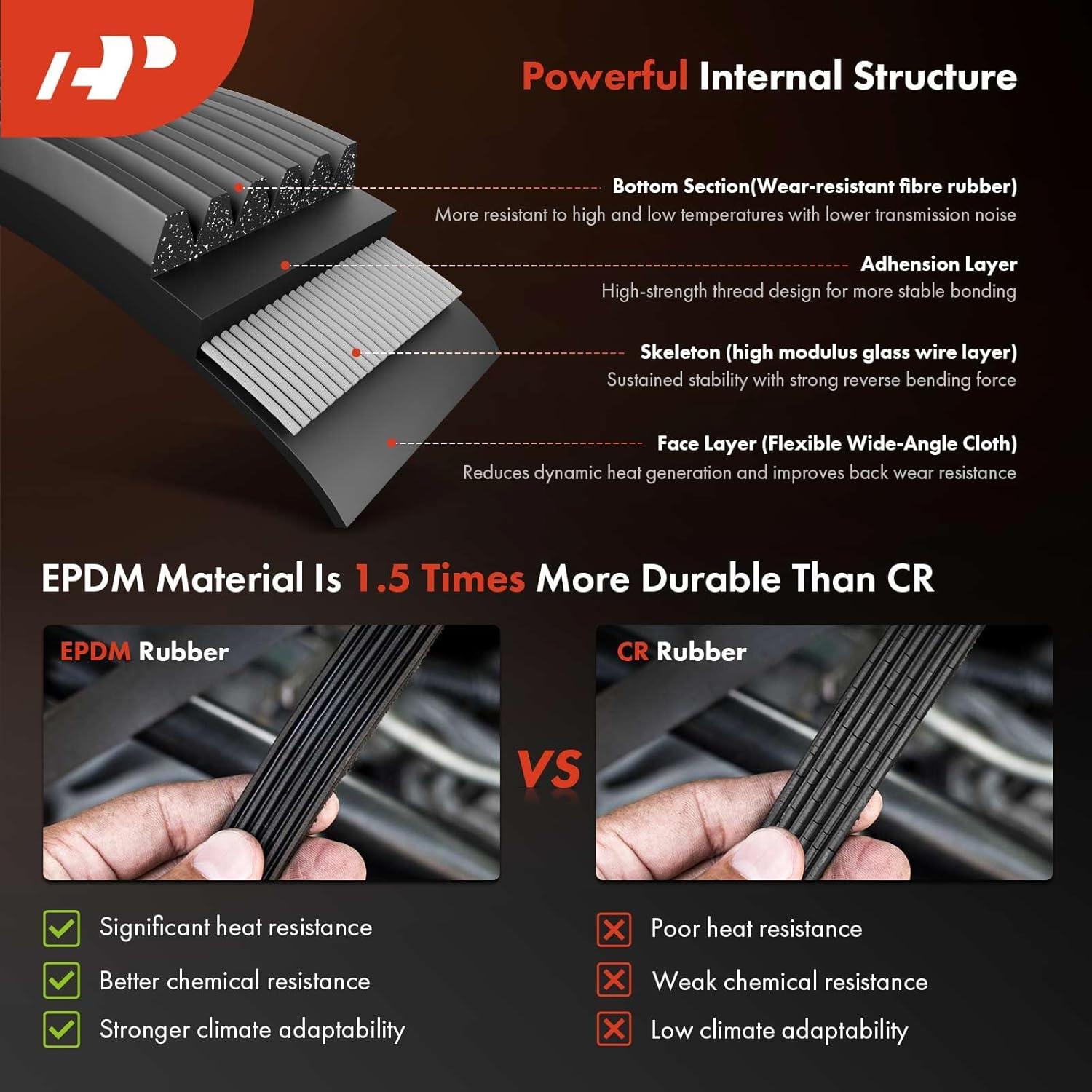 Kit de transmisión de correa serpentina A-Premium para Toyota