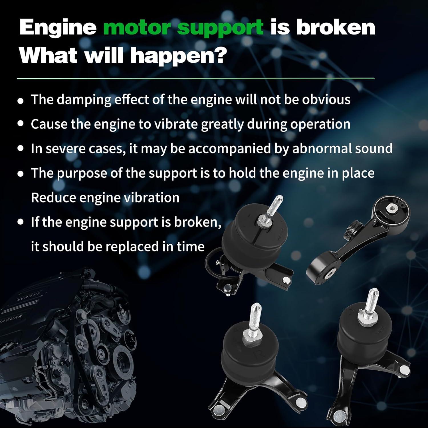 Kit Soporte Motor Loongrie Sienna 2015-2020 3.5L V6 Juego de 4