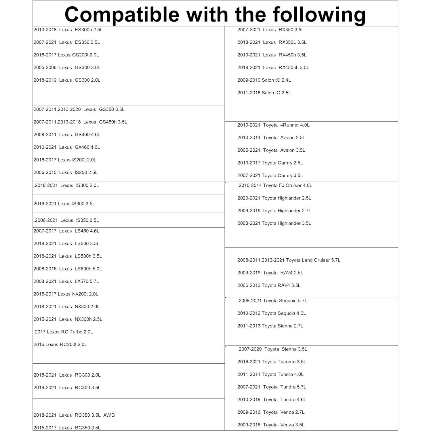 Tapa de Filtro de Aceite Zorratin 15620-31060 para Toyota