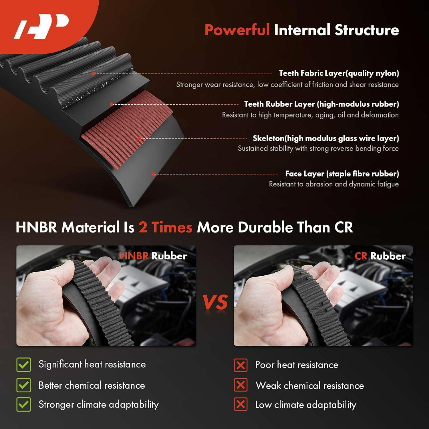 Kit Correa de Distribución A-Premium para Toyota y Geo 1.8L