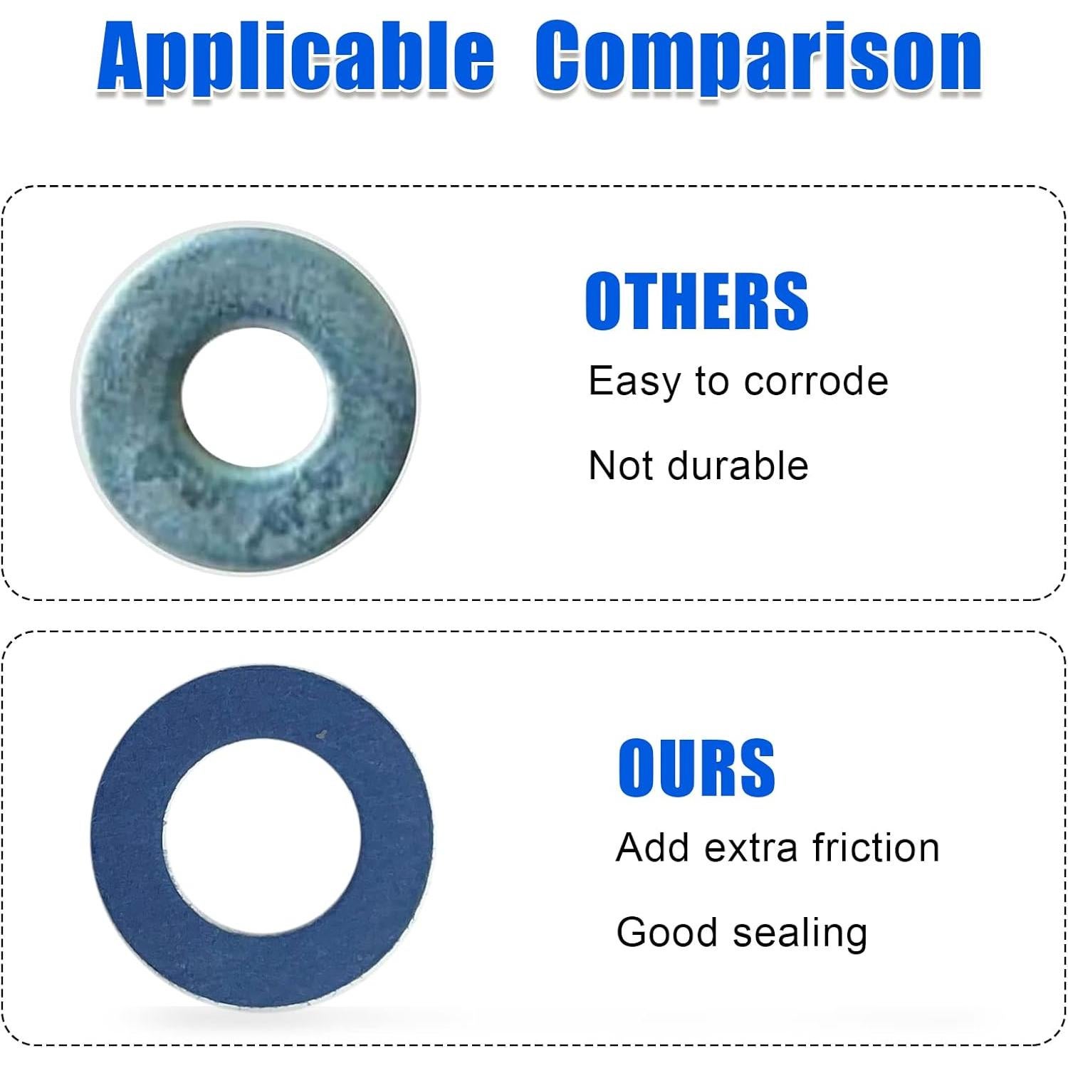 24 Juntas de Drenaje de Aceite NTNEV para Toyota y Lexus
